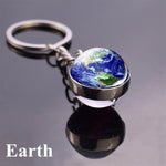 Solar System Planet Keyring Galaxy Nebula
