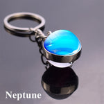 Solar System Planet Keyring Galaxy Nebula