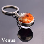 Solar System Planet Keyring Galaxy Nebula
