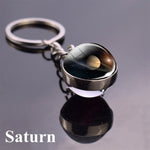Solar System Planet Keyring Galaxy Nebula