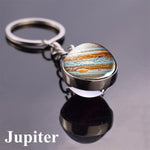 Solar System Planet Keyring Galaxy Nebula